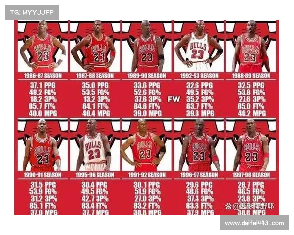 NBA球队历史沿革与传奇瞬间解析:从创立至今的辉煌与挑战 NBA球队历史沿革与传奇瞬间解析:从创立至今的辉煌与挑战